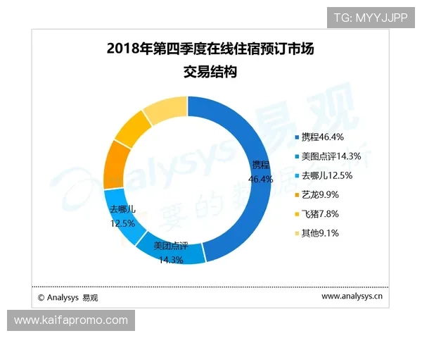 凯发app登录最新版本更新内容及优化提升用户体验的详细介绍