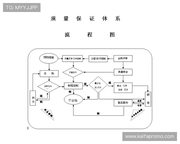 详细解析K8登录流程及常见问题解决方案,确保玩家顺畅登录游戏 详细解析K8登录流程及常见问题解决方案,确保玩家顺畅登录游戏