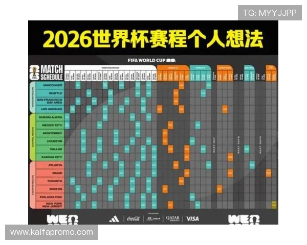 2026美加墨世界杯欧洲赛区的历史回顾与未来发展趋势分析